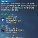 주식회사 케어더봄 이미지