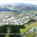 (주)동경산업 이미지