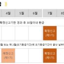 도래약국 이미지