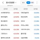 그린씨지주 이미지