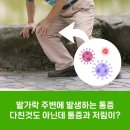 도울내과의원 이미지