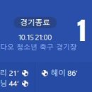 [2026 FIFA WorldCup 아시아지역 최종예선 C조 4R] 중국 vs 인도네시아 골장면.gif 이미지