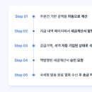 주식회사 어썸플로우 모비인사이드
