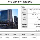 마음뷰정신건강의학과의원