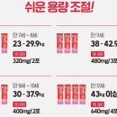 수성365약국 이미지