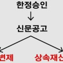 법무사안광훈사무소 이미지