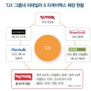 티제이 빌딩 | 매장 : 명품을 균일가에 구매 260샘플세일플래그십 &amp; 티제이맥스 (260 Sample Sales Flagship &amp; T.J. MAXX)