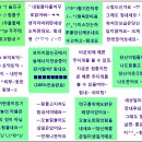 http://www.tistory.com/m/search/%ED%9E%98%EB%82%B4%EB%9D%BC%EB%8A%94%20%EB%AC%B8%EC%9E%90 티스토리