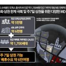 선진이앤지