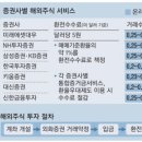 알파서비스 이미지