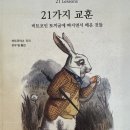 코자이너 | [서평] 21가지 교훈 | 비트코이너 지지 | 비트코인이 건전화폐가 될 수 있는 이유