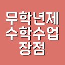메타인지수학교습소 - 성북구 장월로8가길 42 | 메타인지수학교습소