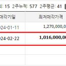 고무래로10길 39 (3) 이미지