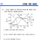 인사이트과학학원
