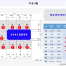엠케이(MK) 이미지