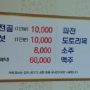 숙이네버섯