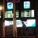 시장인력 이미지