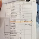 명지내과 위장내시경 검사후기
