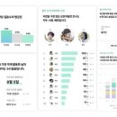 우리아이유치원 이미지