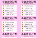 큰사랑간병인협회 네이버블로그