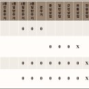 현저 공중화장실 이미지