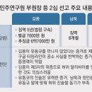 김용 2심도 징역5년, 판결문에 이재명 130회 언급 이미지