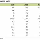 흥아주유소 이미지