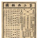 1501 이미지