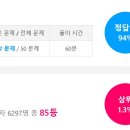 정립전자 | 2025년 하반기 삼성전자DS GSAT 후기