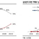아이에이디