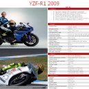 TOP Motors 이미지