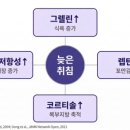 김준현한의원
