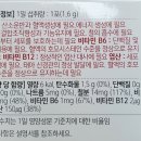 마프자서울약국 이미지