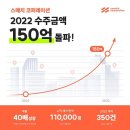 코퍼레이션 이미지