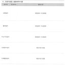 화성소방서(남양119안전센터) 이미지