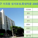 와룡세탁소 이미지