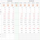 (주)갤럭시아 에스엠 이미지