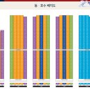 대명5동 행정복지센터 이미지
