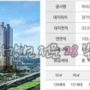 대원아파트(입주민 전용) 네이버블로그