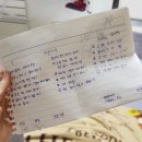 제스타성형외과의원 | 제스타성형외과 최ㅎ규원장님 상담후기