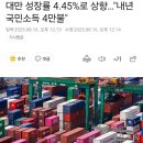 대만 성장률 4.45%로 상향..."내년 국민소득 4만불" 이미지