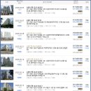 온정로9번길 이미지