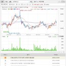 상은태양광 이미지