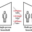 다인에너지 이미지