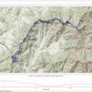 고산터널 등산로 이미지