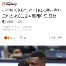 라건아-이대성, 전격 KCC행…현대모비스-KCC, 2:4 트레이드 단행 이미지