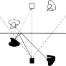 서양문화사 이미지