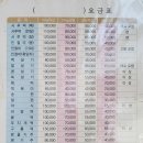 신안떡방앗간 - 하남시 대청로116번길 59-1 | 신안떡방앗간