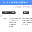 대조약국 이미지