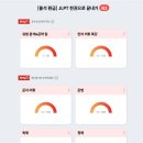 알기 쉬운 일본어 회화 | 다락원 jlpt + 회화 4월